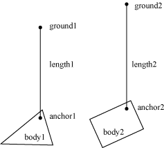 Pulley joint