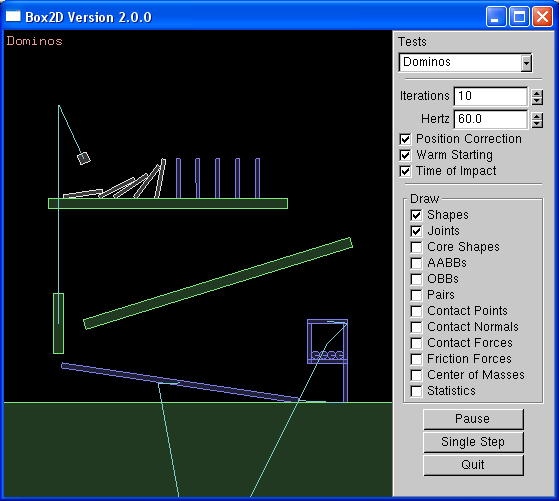 Modules